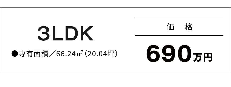 価格・面積